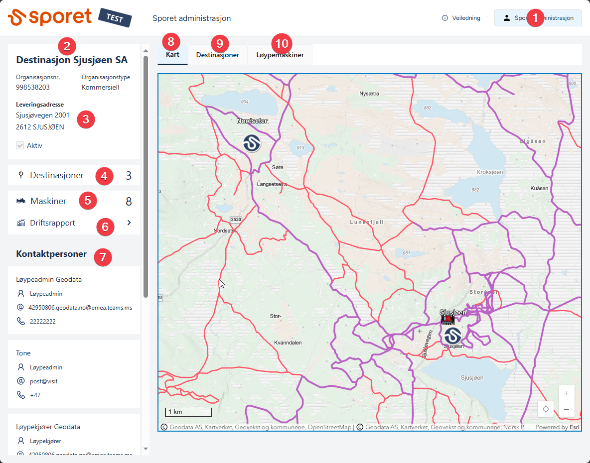 Startside Sporet administrasjonsklient